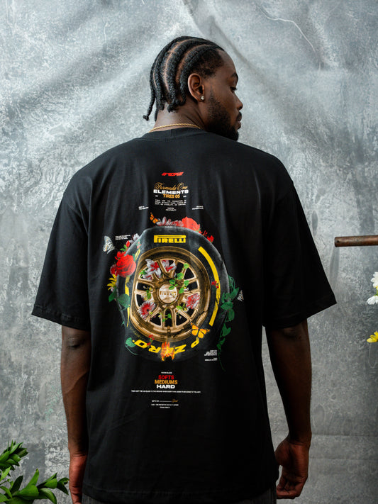 Tires — Elemento de Llantas #5