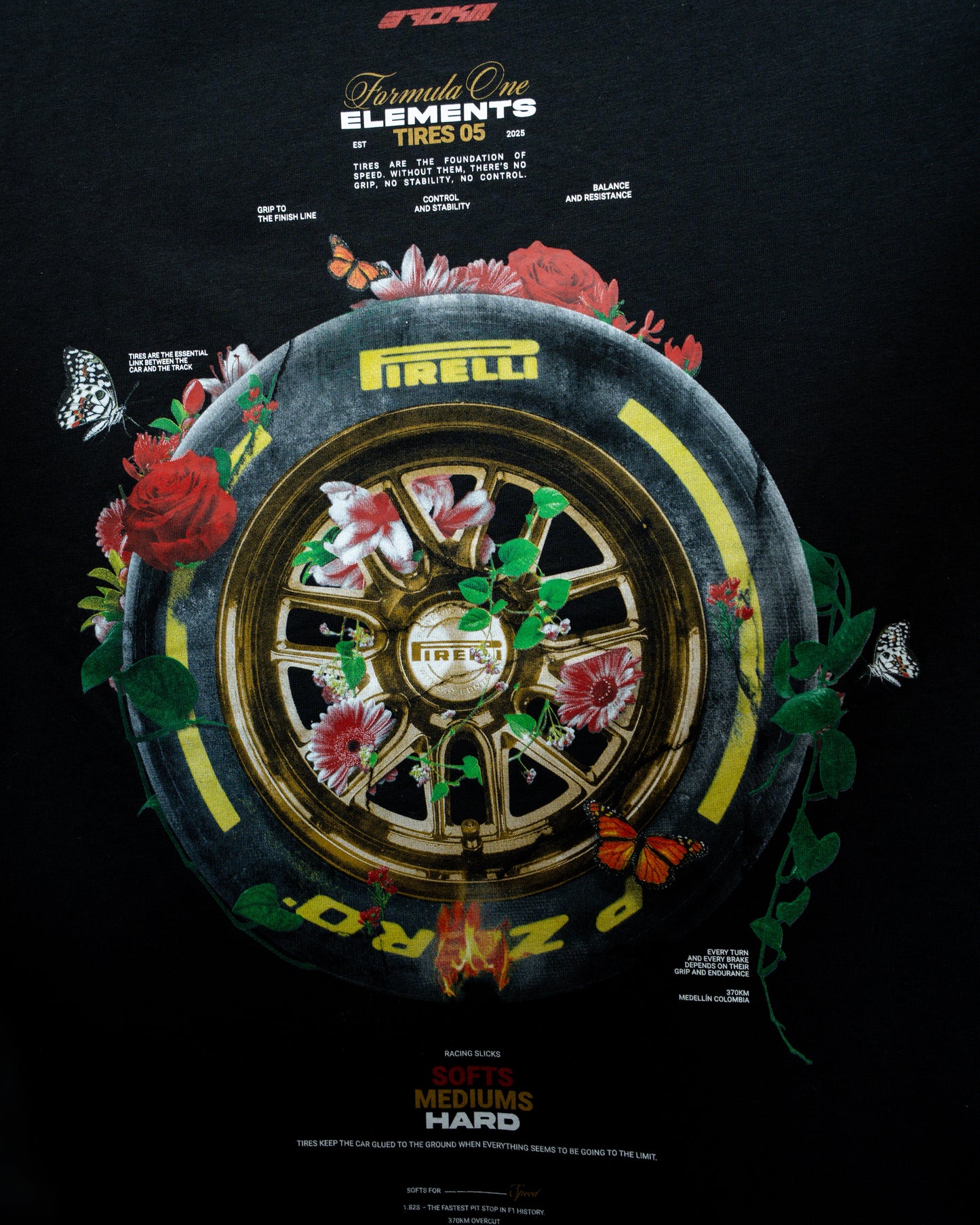 Tires — Elemento de Llantas #5